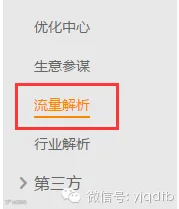流量解析