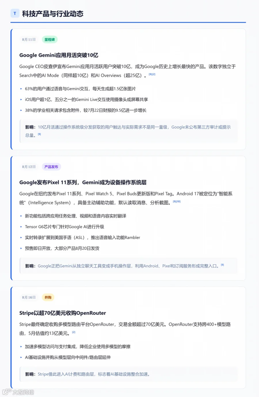 动态(2)(2).png