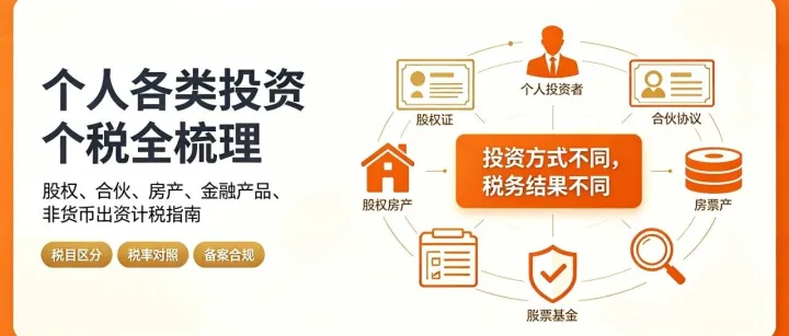 个人各类投资收益个税全梳理｜股权、合伙、房产、金融产品、非货币出资分别怎么计税