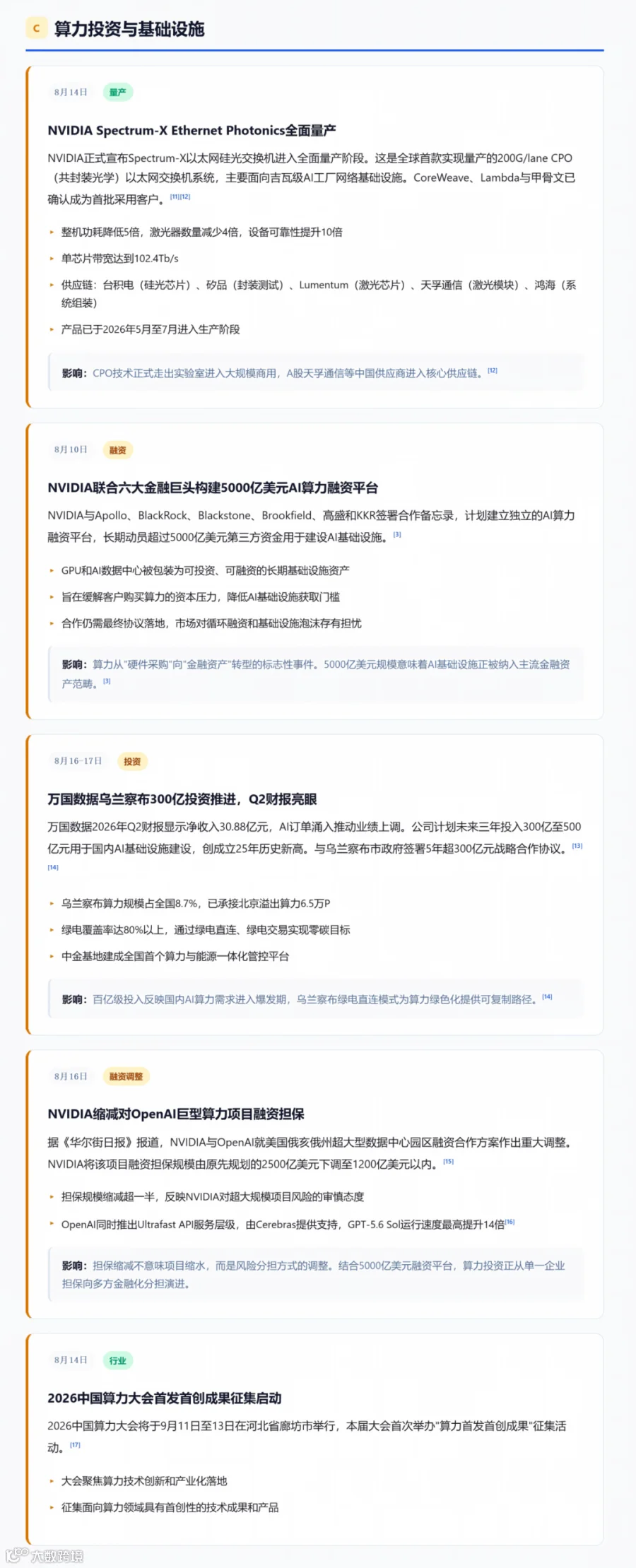 动态(3).png