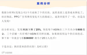 亚马逊店铺不出单怎么办?如何从店铺销售分析不出单原因?