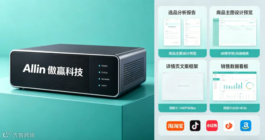 傲赢词元智能盒公众号文章及配图方案 (1)(1).png
