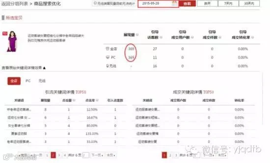 数据跟踪