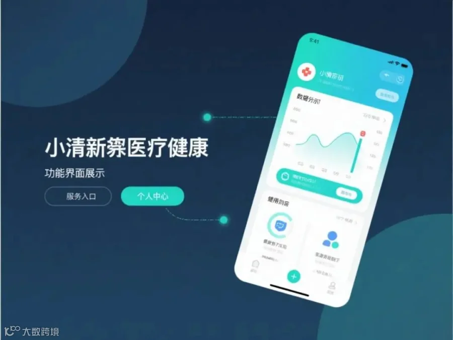 微信医疗健康界面示意图，小清新风格，蓝绿色主调，无水印
