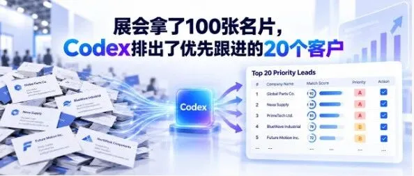 展会拿了100张名片，Codex排出了优先跟进的20个客户