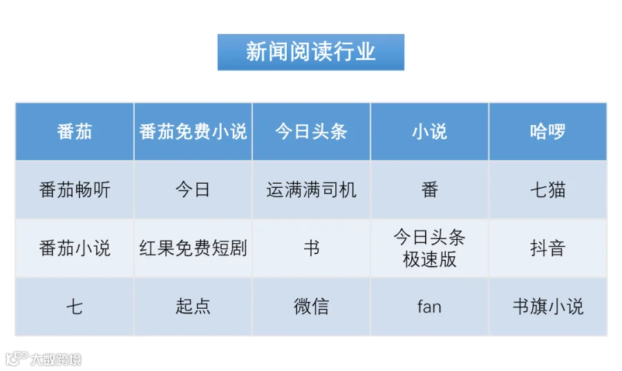 260908热搜提词_13.png
