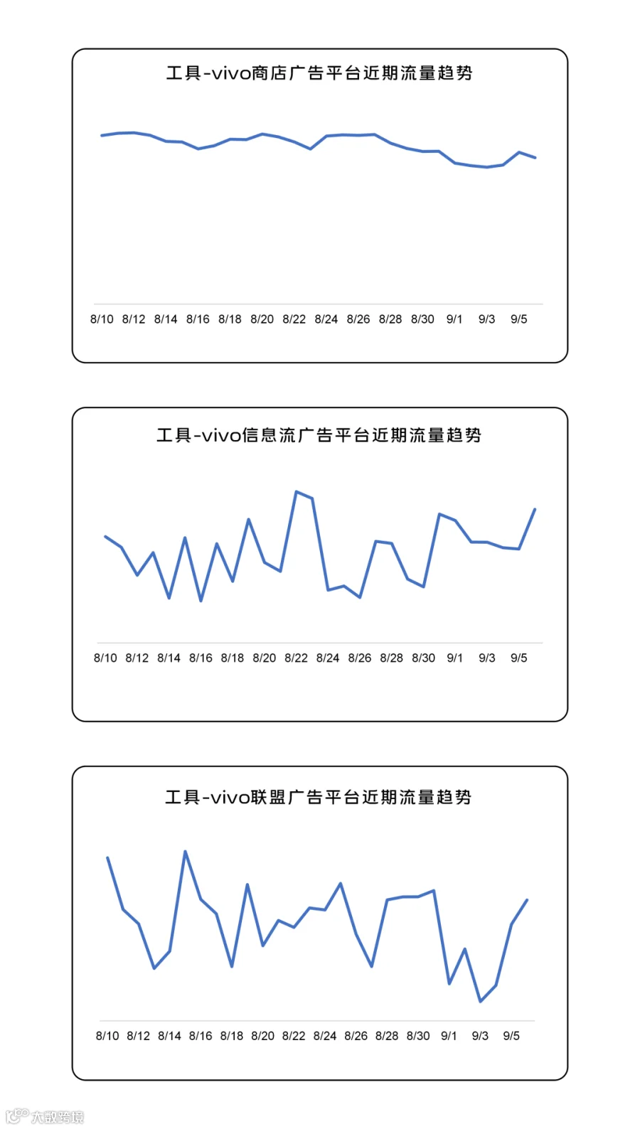 260908趋势图_06(1).png