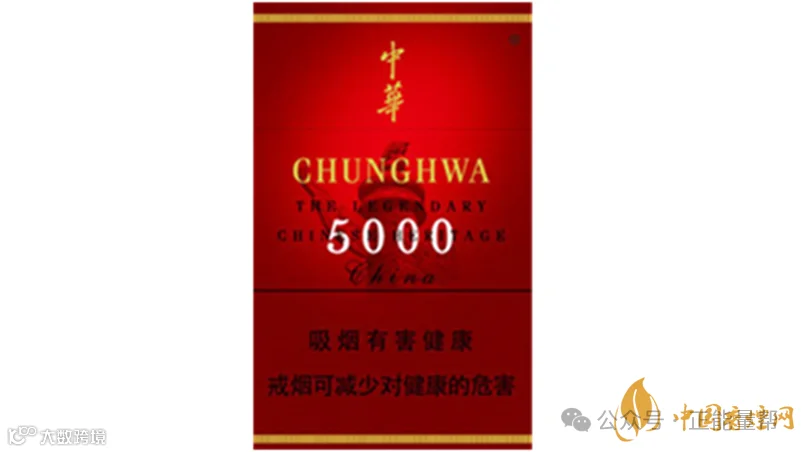 2020中华香烟价格表图大全一览