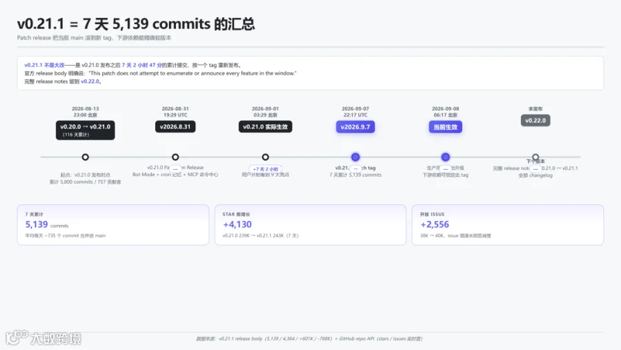 h0907-03-cadence.png