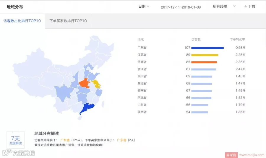 被判售假、产品下架、差评置顶三连击,如何破局?