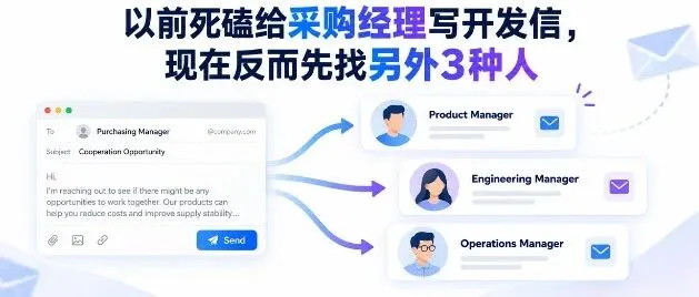 以前死磕给采购经理写开发信，现在反而先找另外3种人