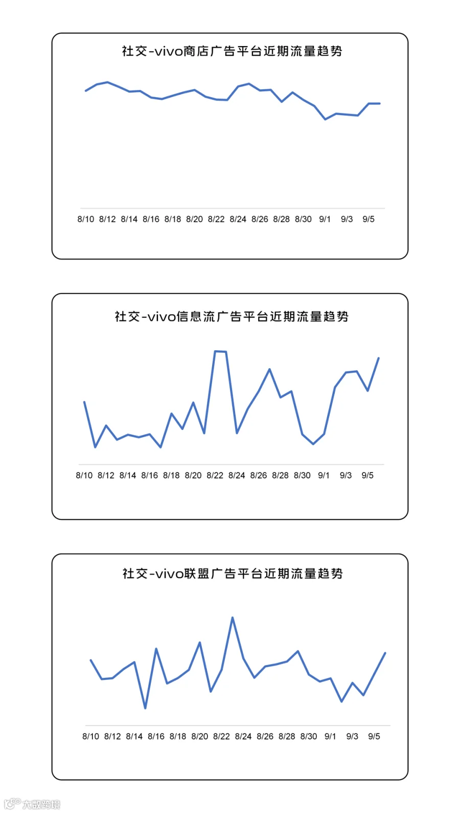 260908趋势图_12.png