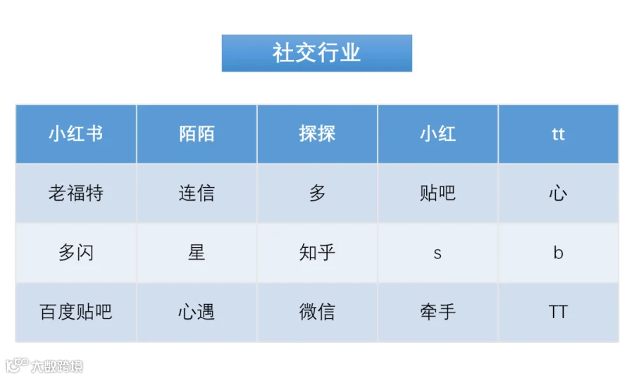 260908热搜提词_08.png