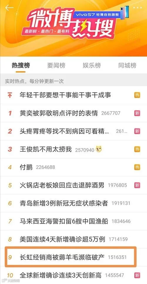 某电商平台长虹经销商自曝被恶意薅羊毛至濒临破产_零售_电商报
