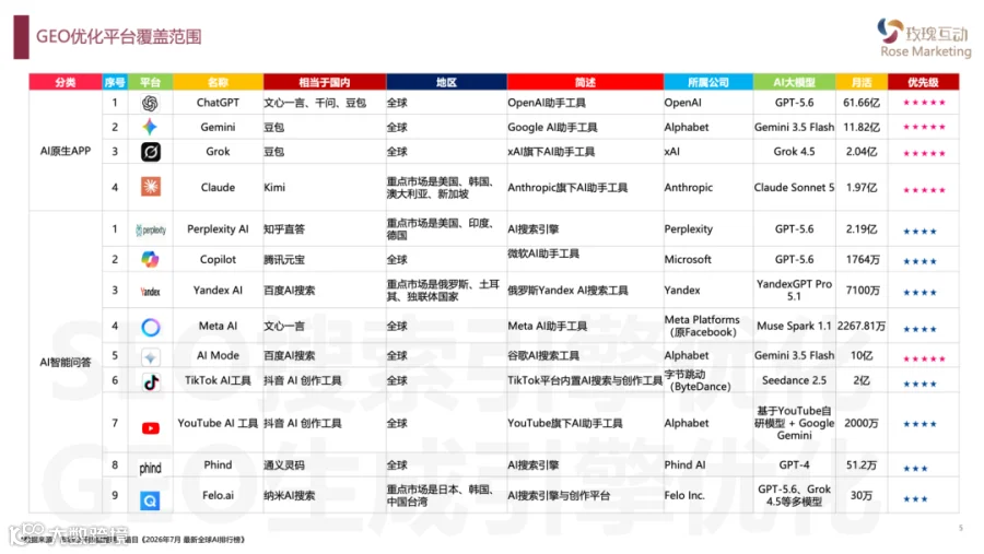 底部图片 1
