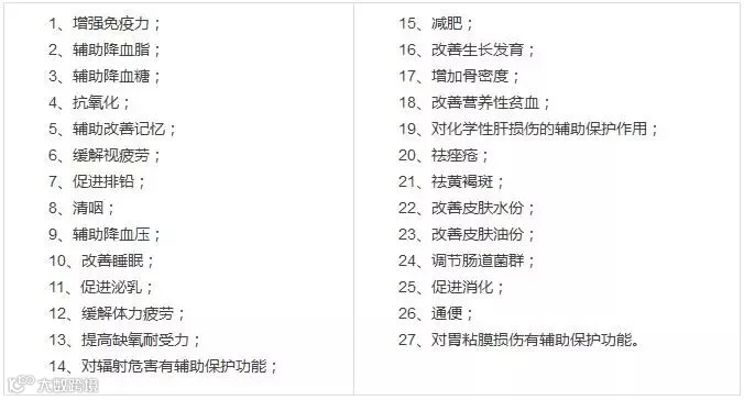 淘宝违规禁词