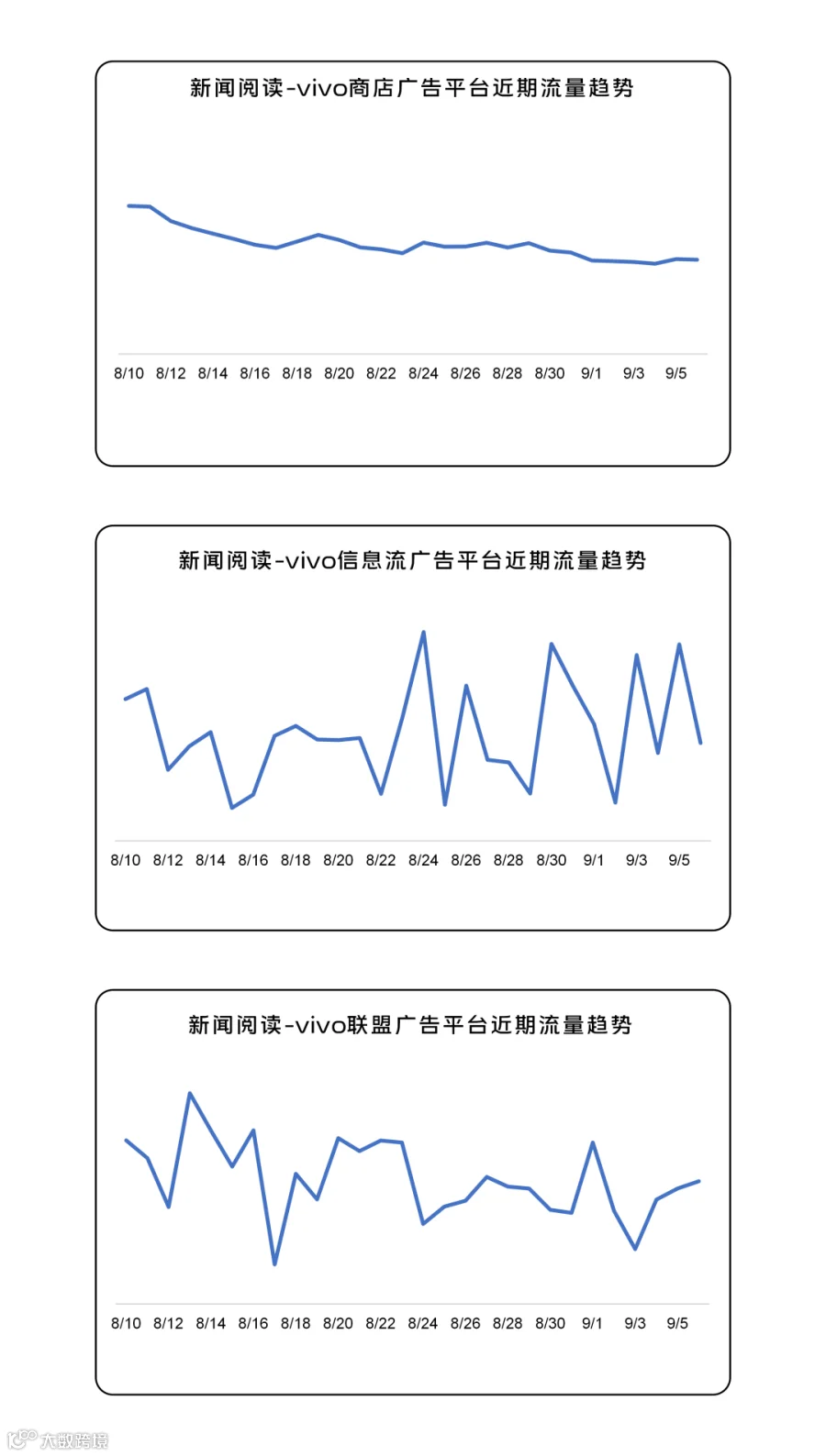 260908趋势图_15.png