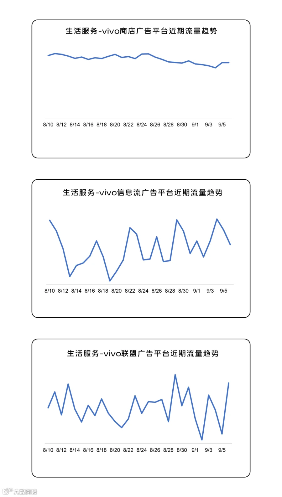 260908趋势图_13.png