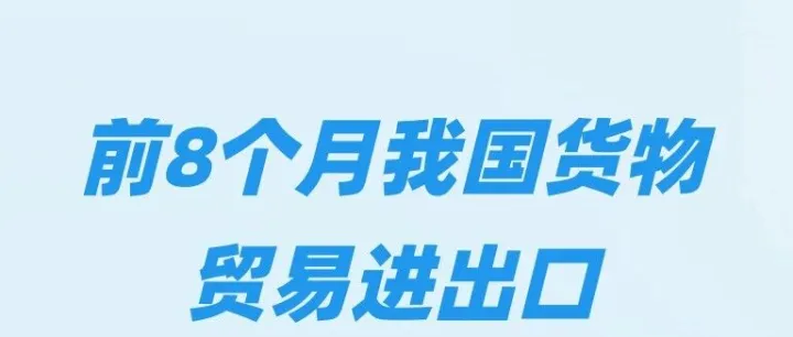前8个月我国货物贸易进出口增长17.6%