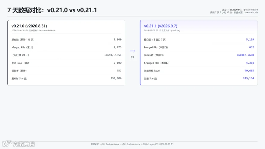h0907-02-compare.png