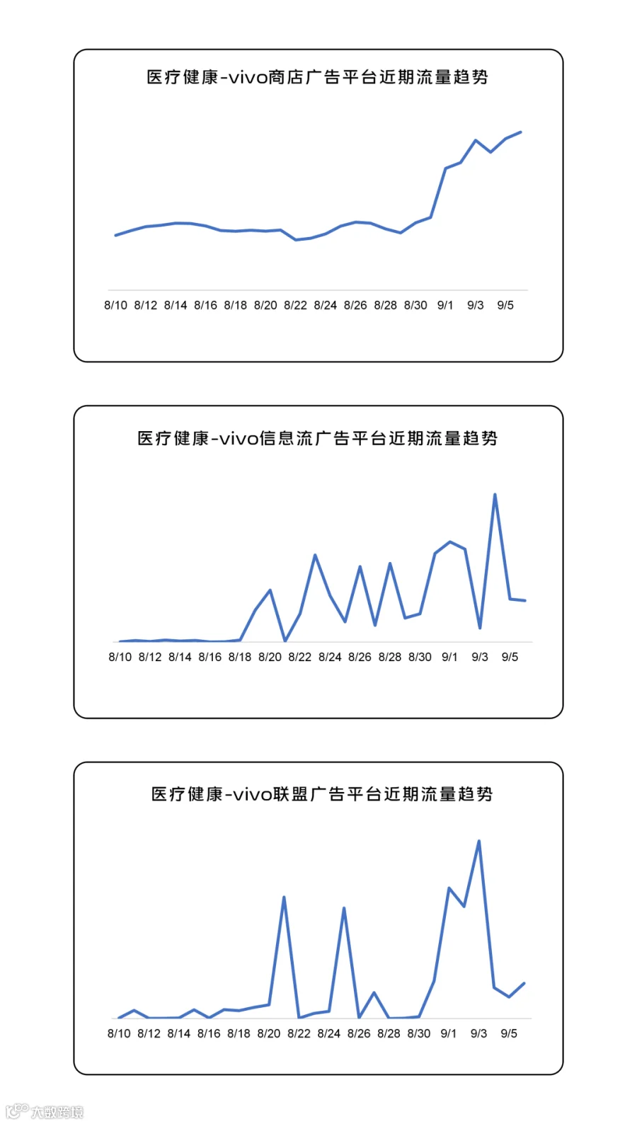 260908趋势图_14.png
