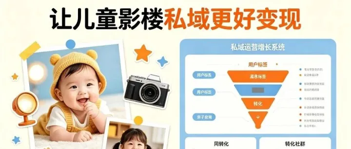 2026儿童影楼私域运营的新机会AI搜索越来越强，影楼为什么更要把老客户经营好？
