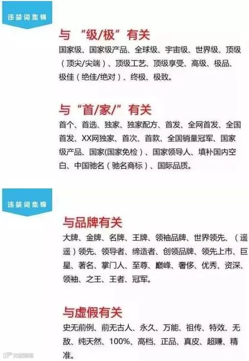 违规禁词