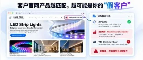 客户官网产品越匹配，越可能是你的“假客户”
