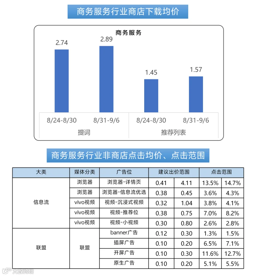 260908出价_07.png