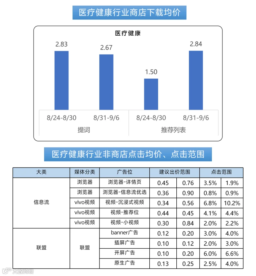 260908出价_10.png