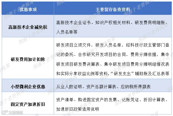 留存 (1).png