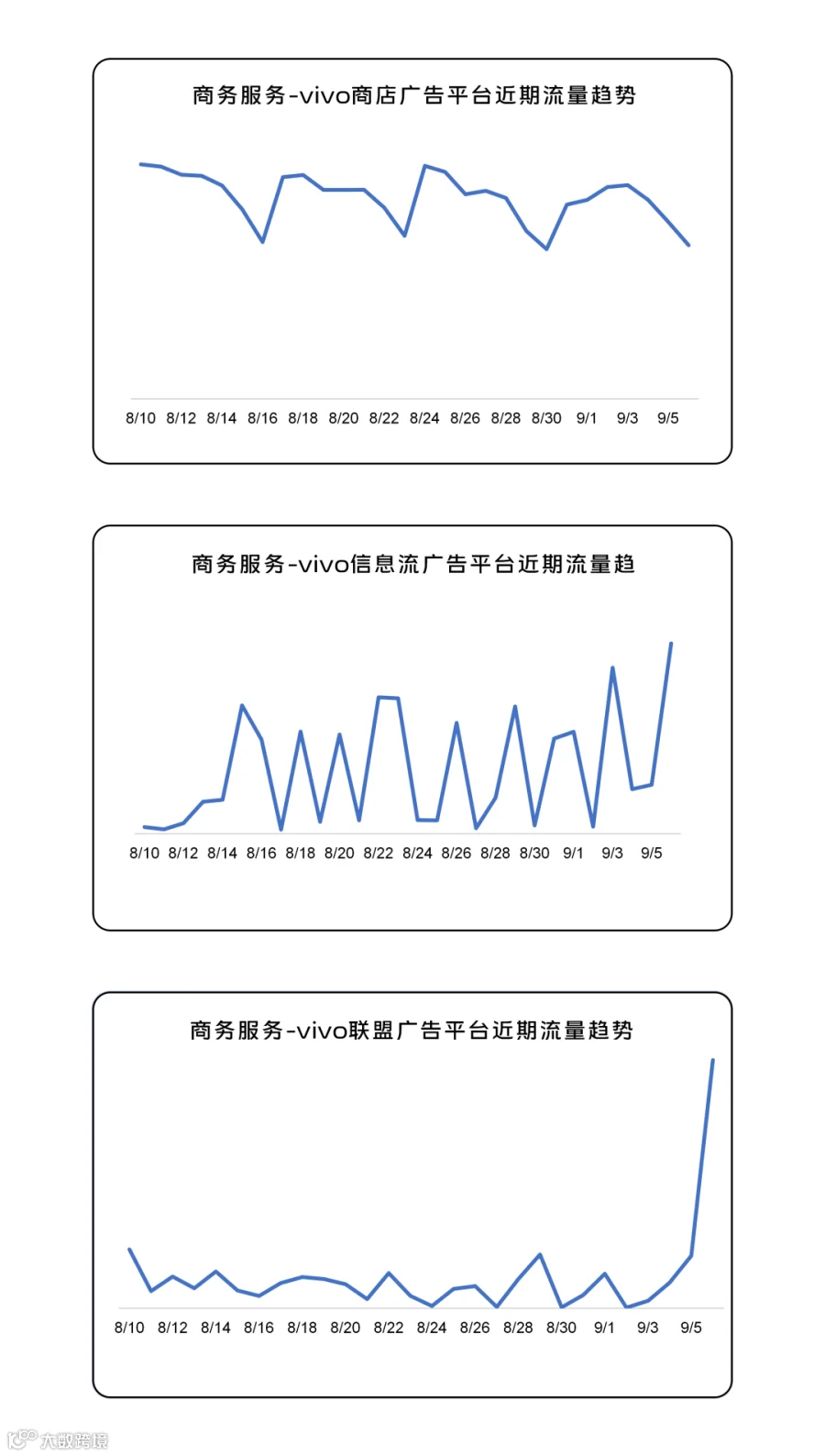 260908趋势图_11.png