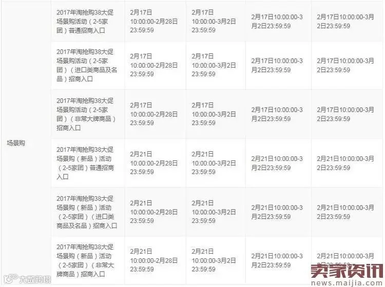 2017年淘抢购38大促活动招商规则