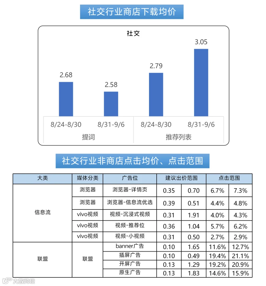 260908出价_08.png