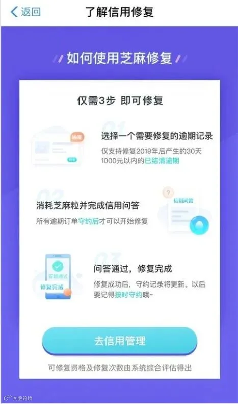 芝麻信用分恢复评估服务 并推出逾期修复功能_金融_电商报