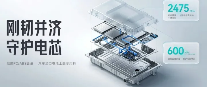 从芯守护：阻燃PC/ABS合金如何筑牢动力电池“安全防线”？