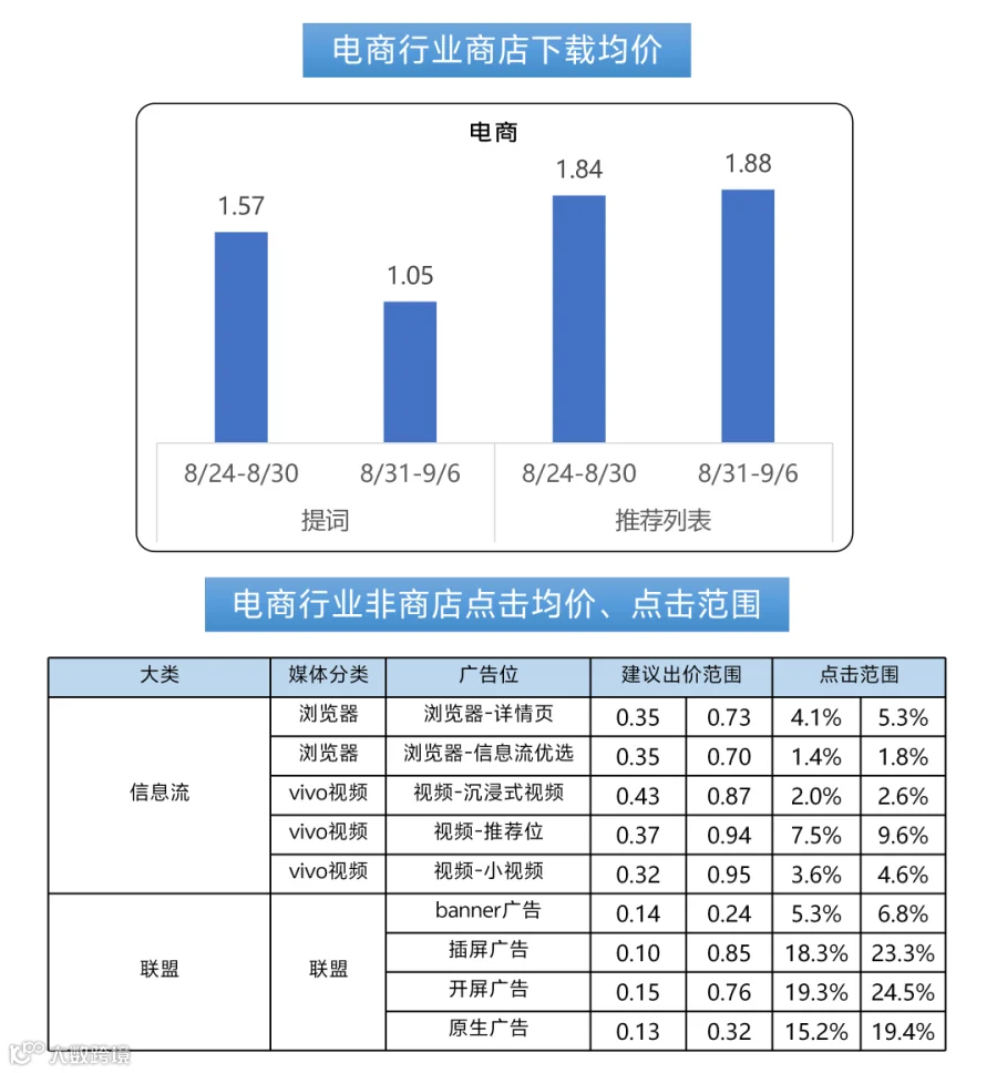 260908出价_12.png