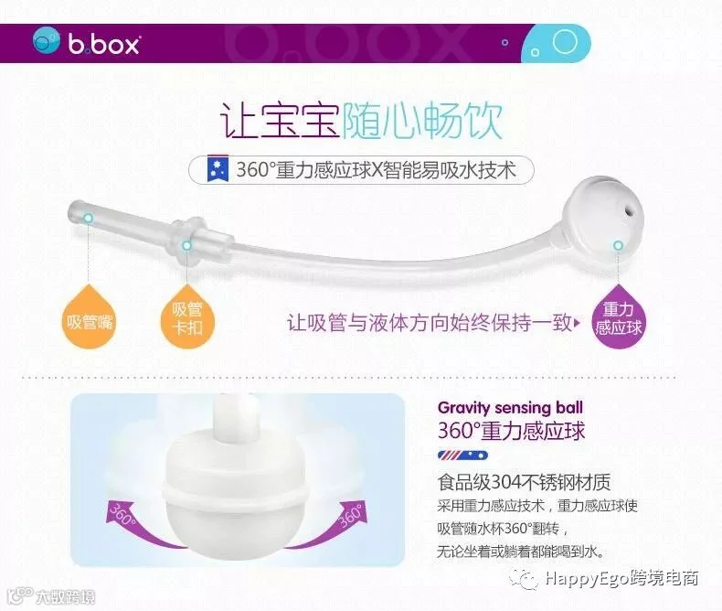 点击查看源网页