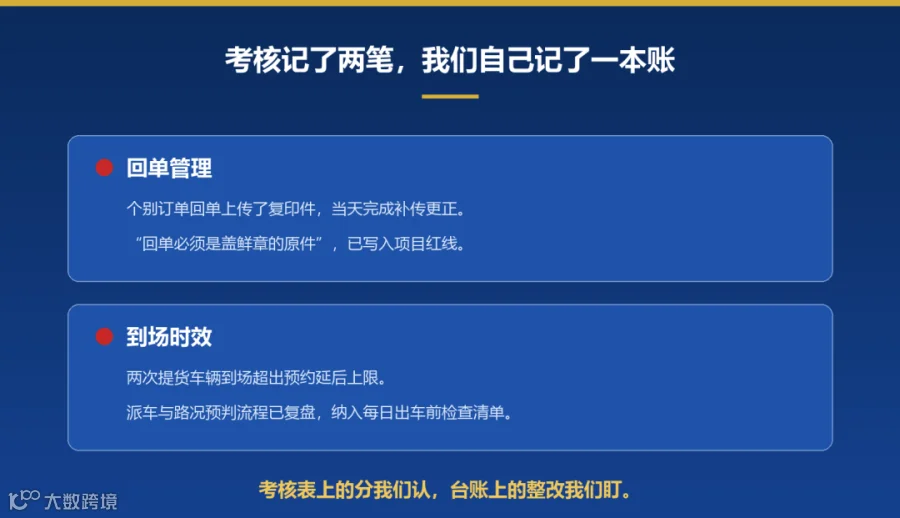 两处细节已纳入内部管控