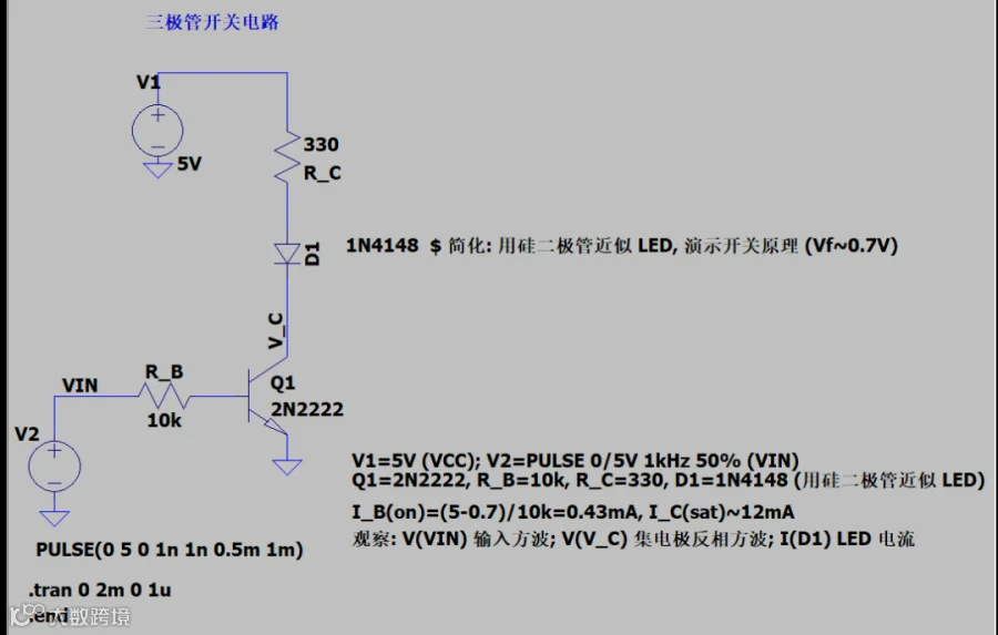 三极管开关电路 LTspice 仿真图