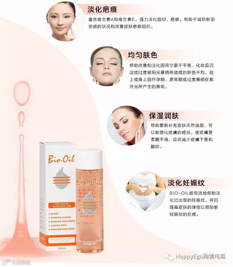点击查看源网页