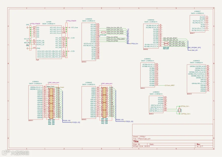 FPGA 原理图