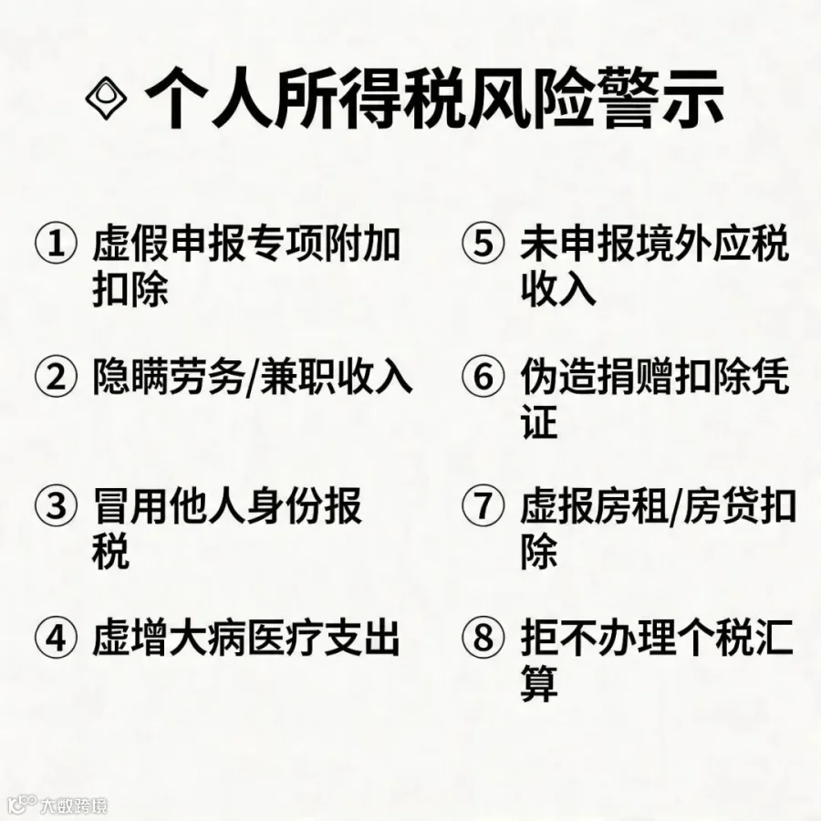 电商从业者常见的8个个税坑
