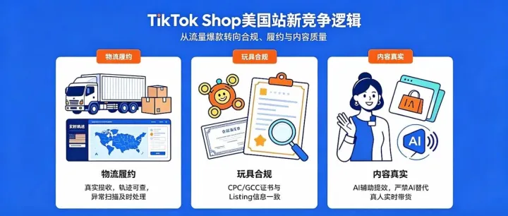 TikTok Shop 卖家玩法已经彻底变天，怎么把握美国站高速增长红利？