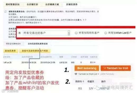 优惠券营销