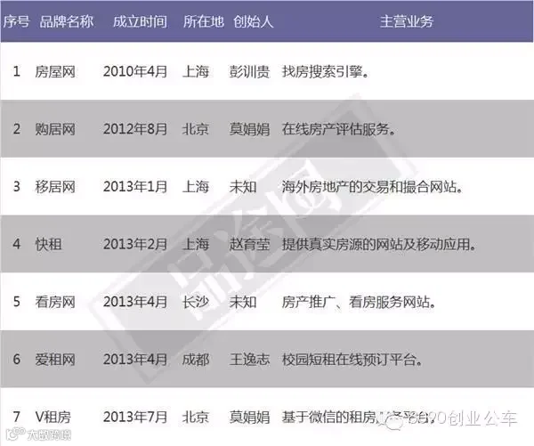 房产死亡副本。jpg