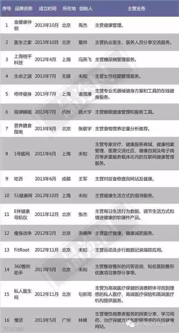 医疗副本。jpg