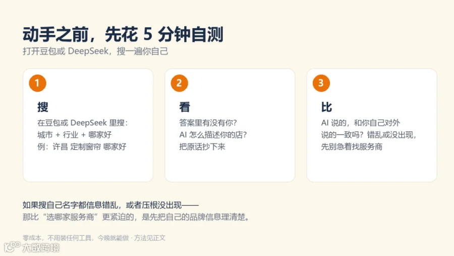 自测三步卡
