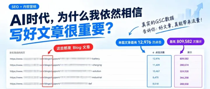结合我的实际经验-我为何能写出好的SEO文章