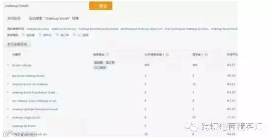 关键词收集